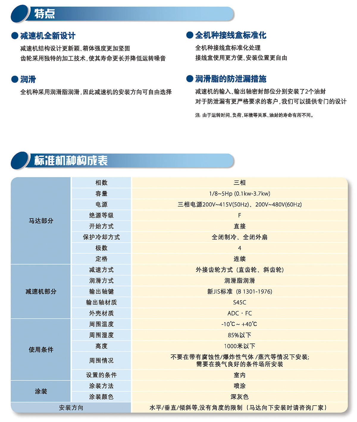 三相平行軸減速機(jī)(圖1)
