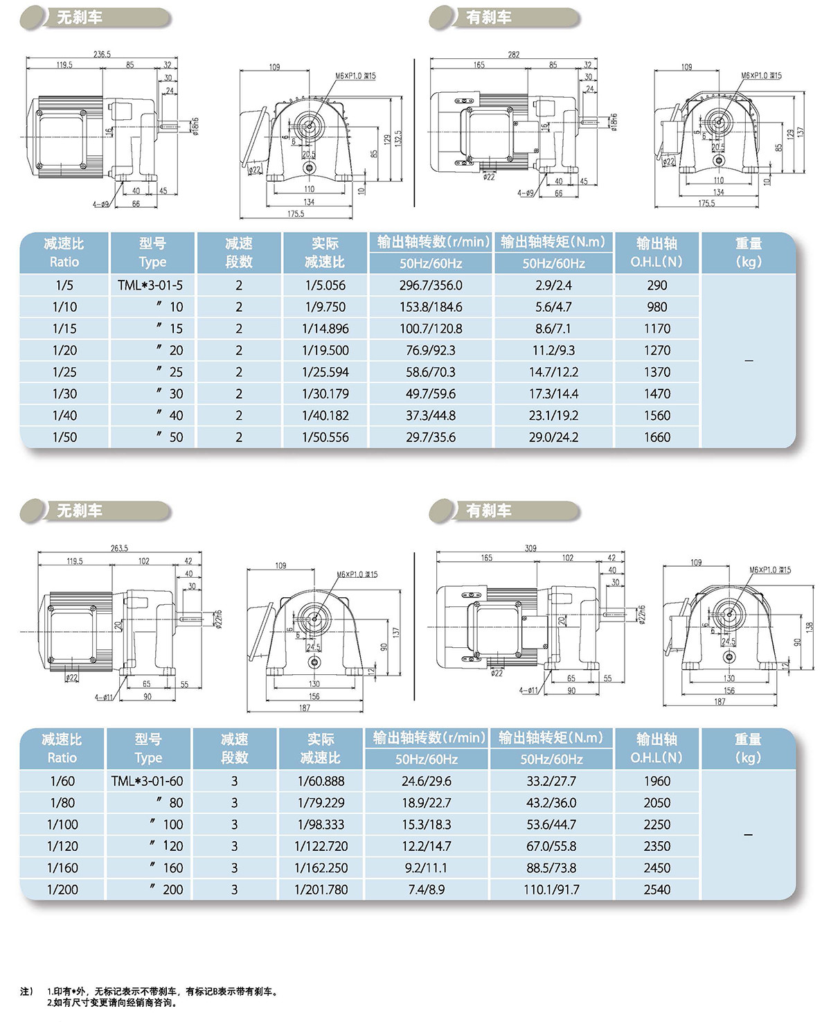 三相平行軸減速機(jī)(圖8)