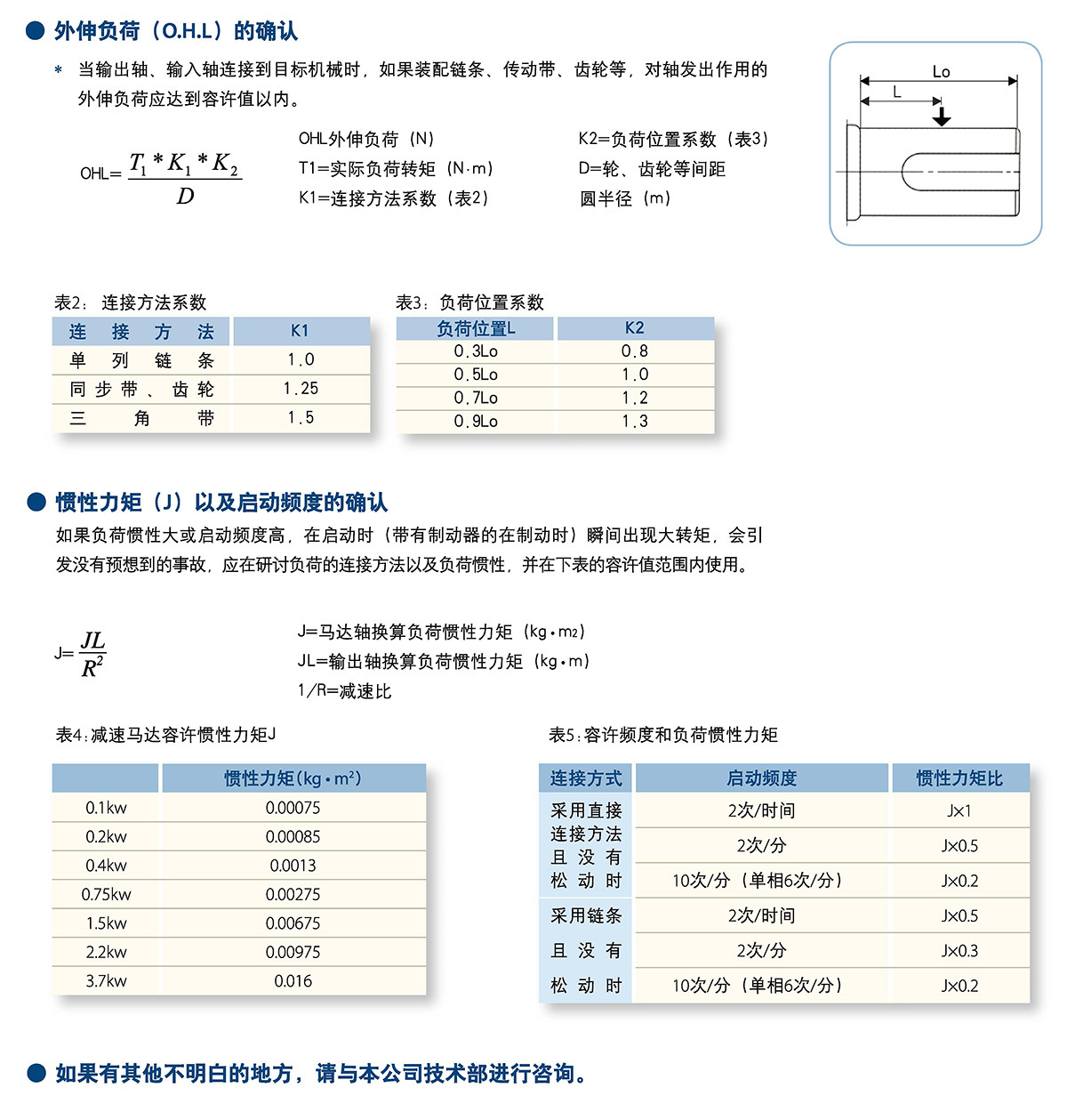 三相平行軸減速機(jī)(圖7)
