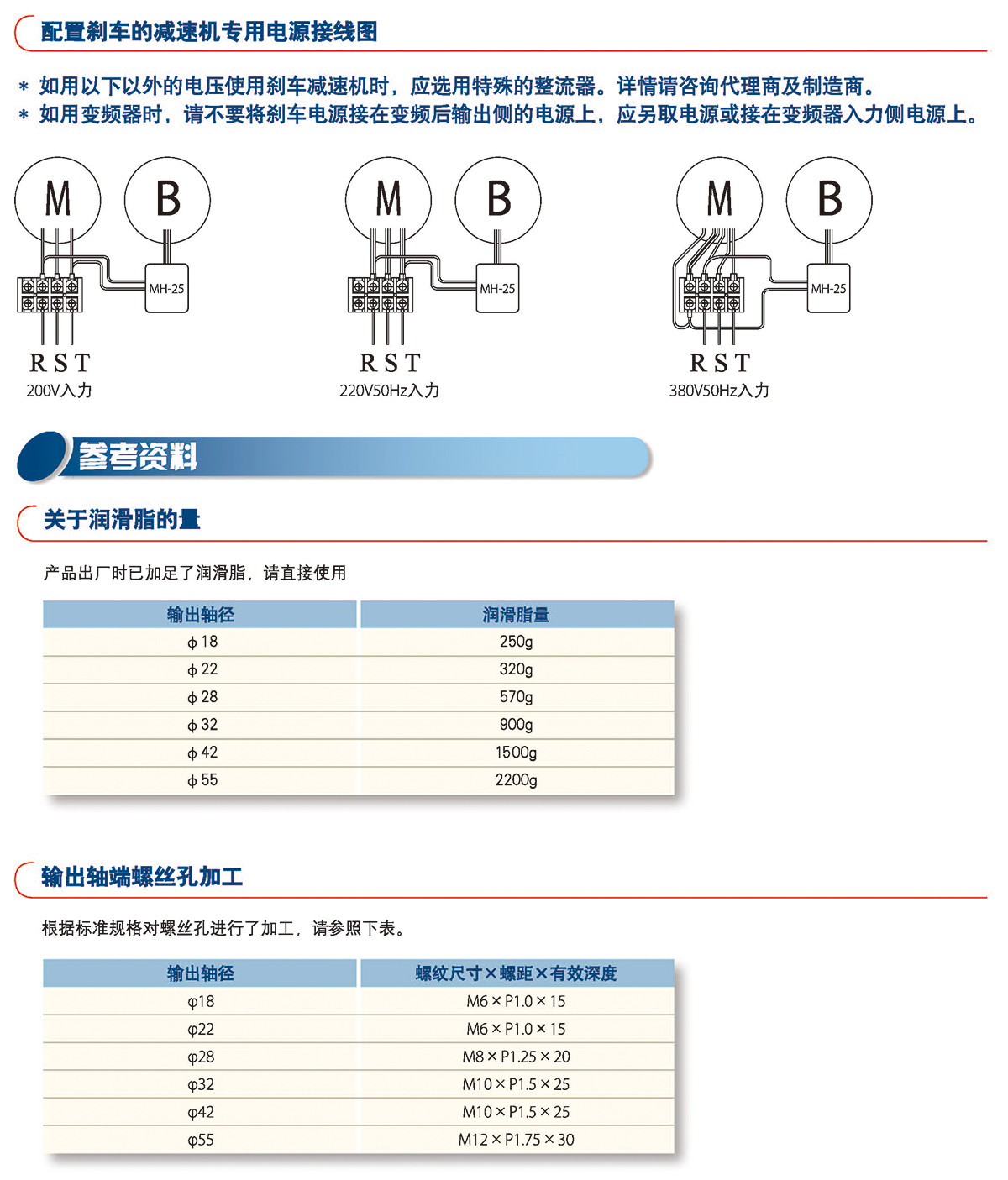 三相平行軸減速機(jī)(圖5)