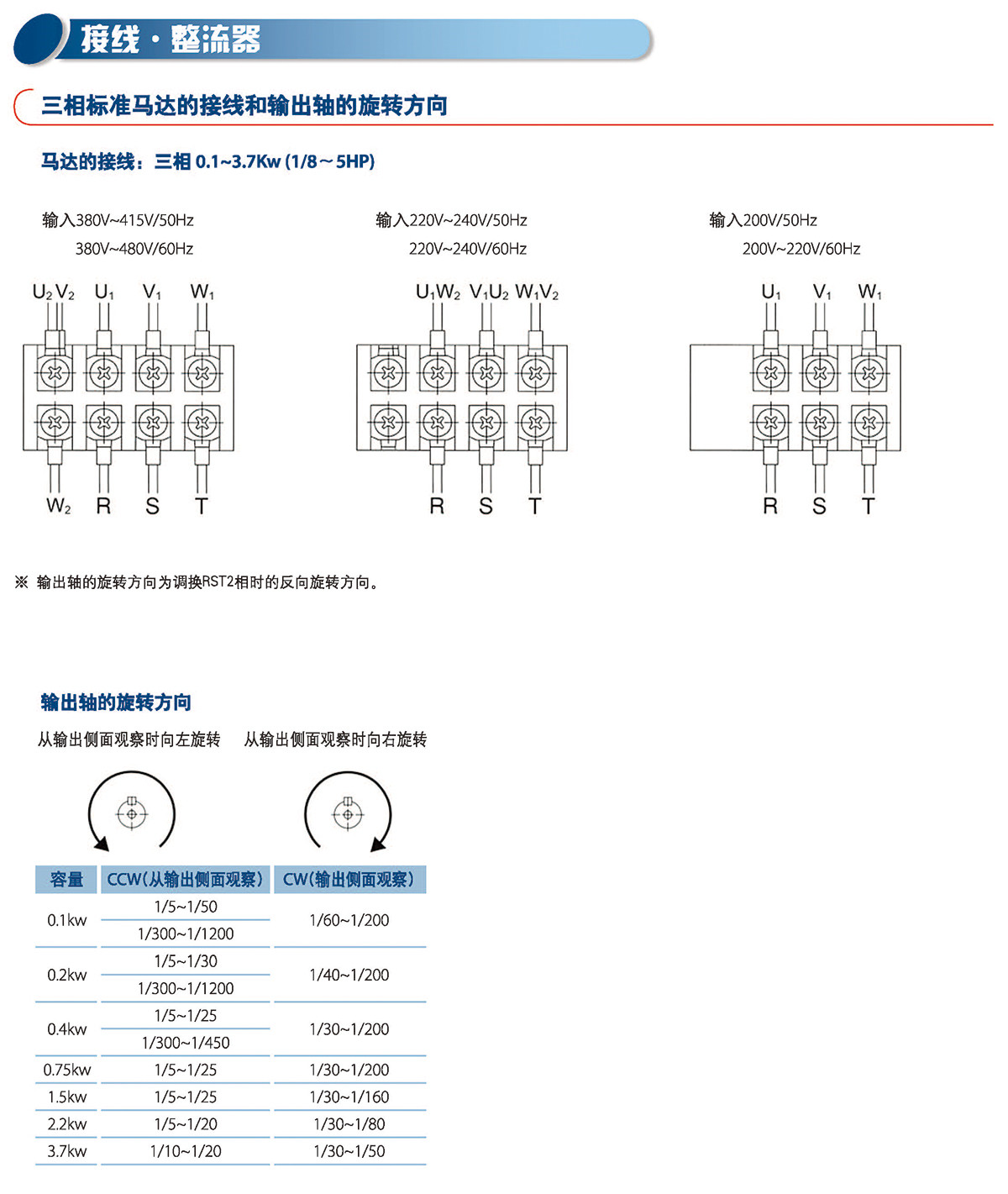 三相平行軸減速機(jī)(圖4)