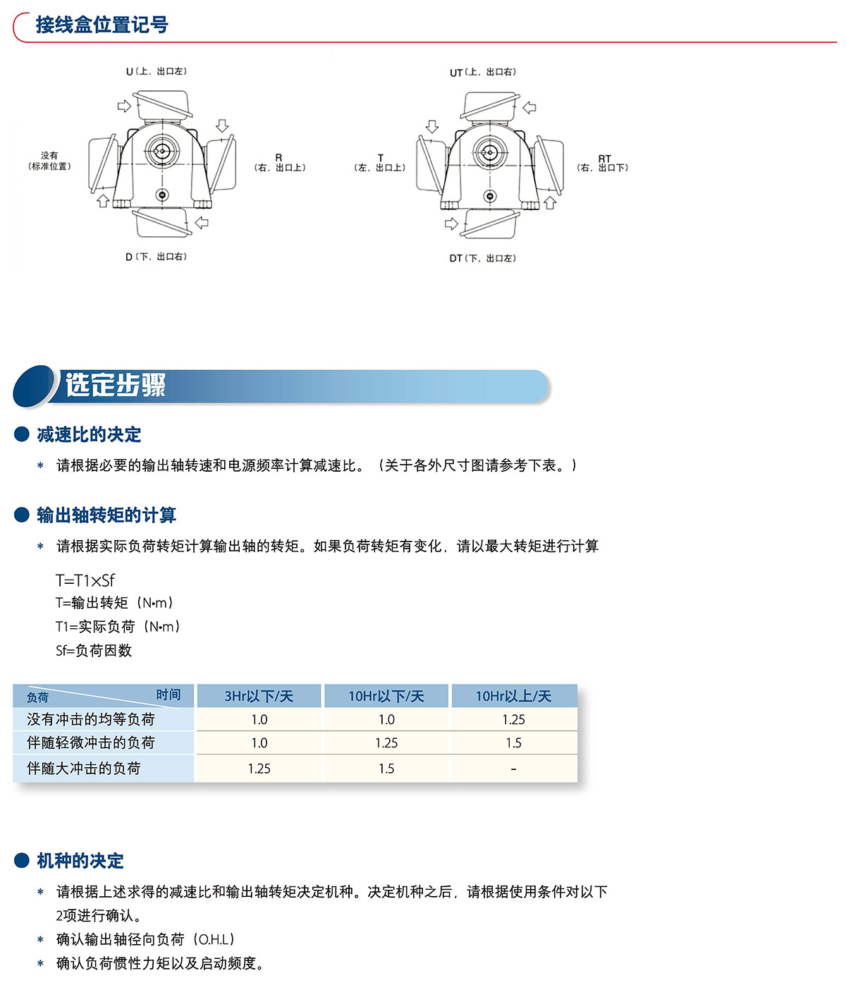 三相平行軸減速機(jī)(圖6)
