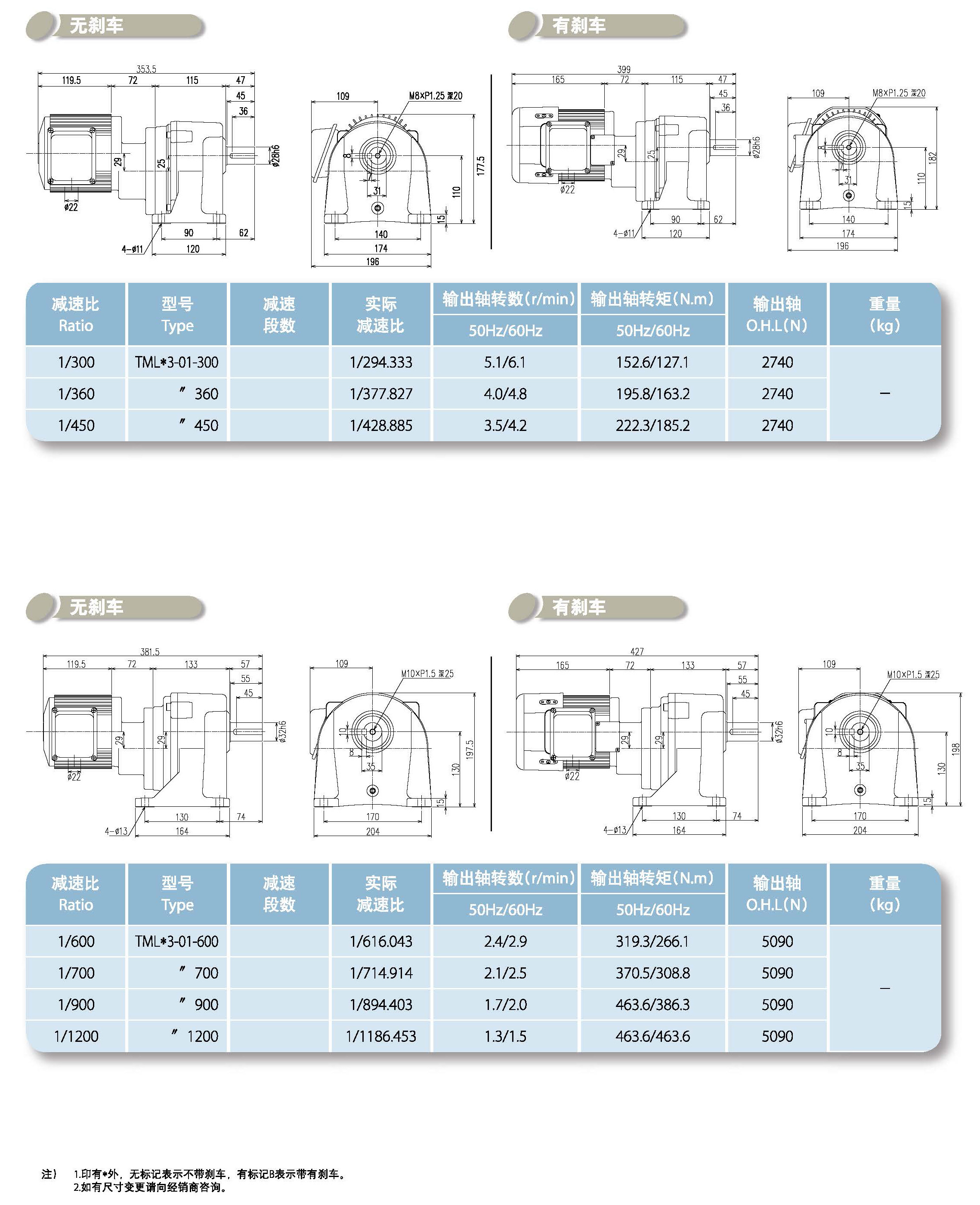 三相平行軸減速機(jī)(圖9)