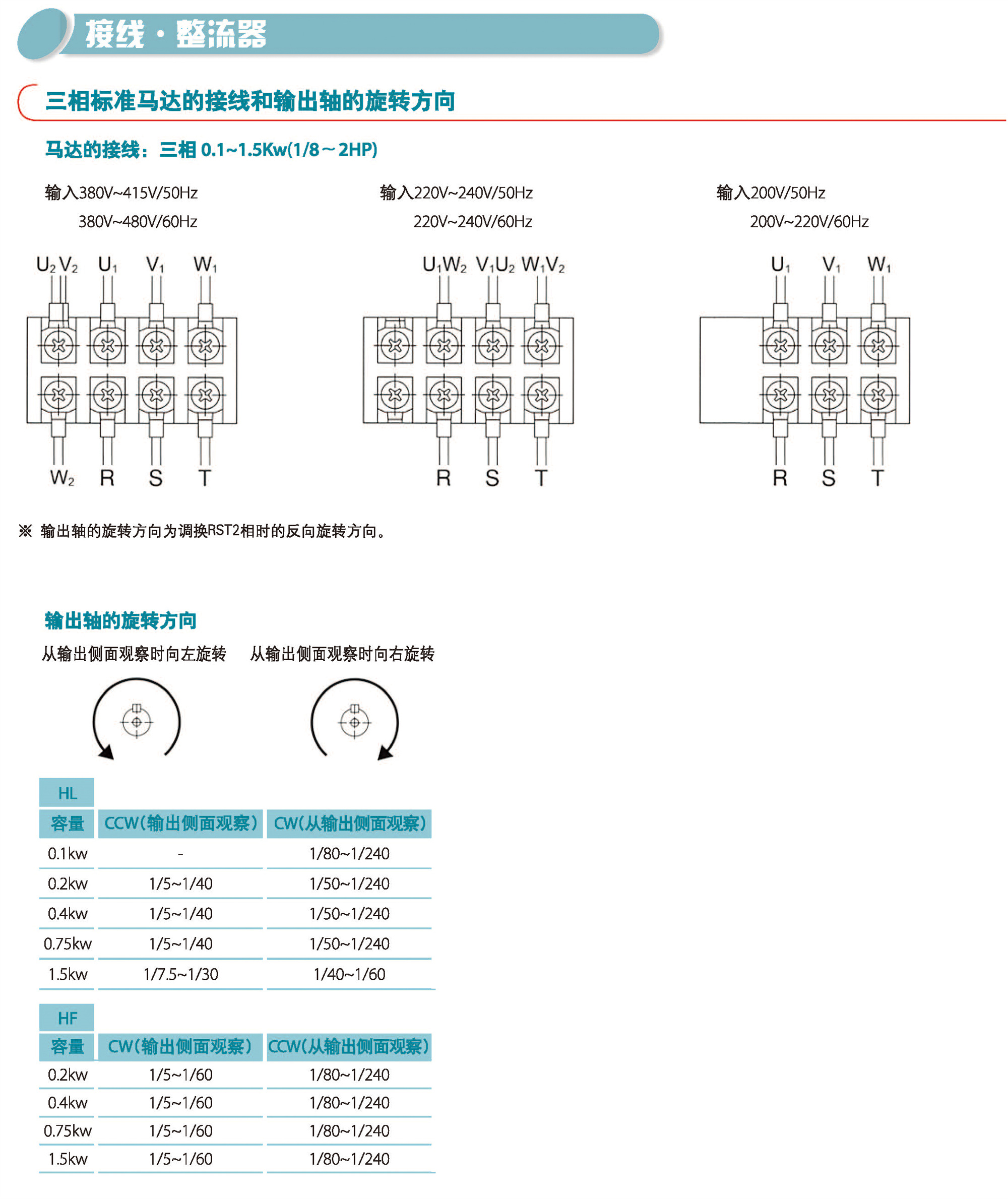 三相直交軸減速機(圖4)