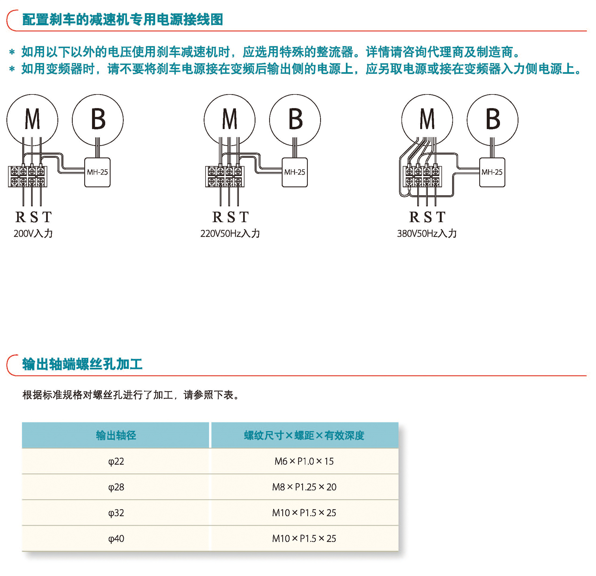 三相直交軸減速機(圖5)