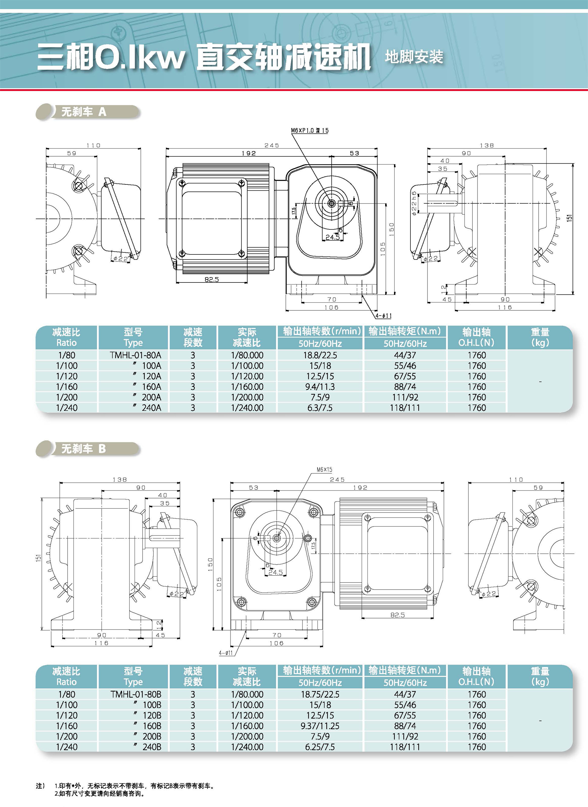三相直交軸減速機(圖7)