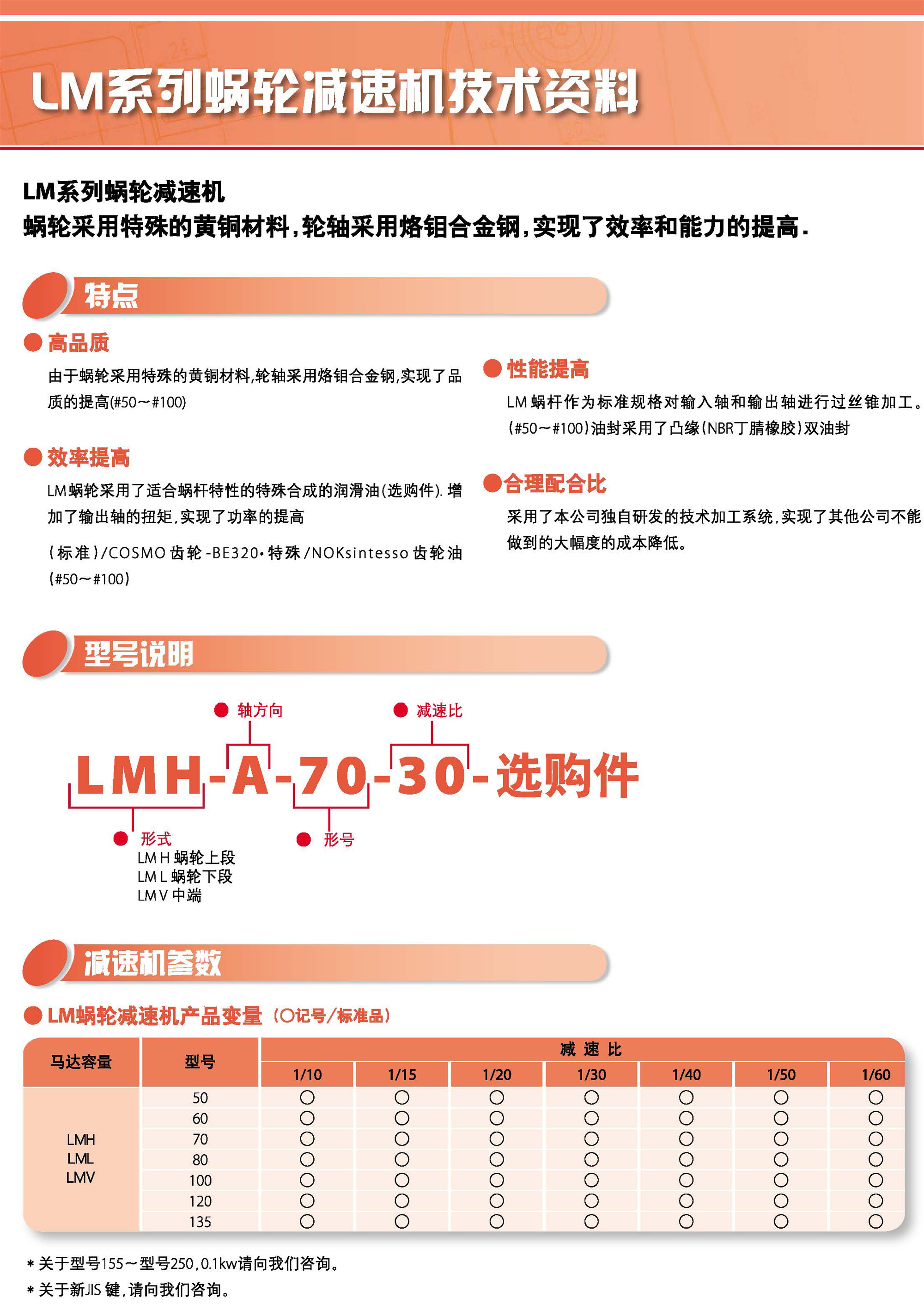 Hex系列中空型減速機(jī)(圖1)